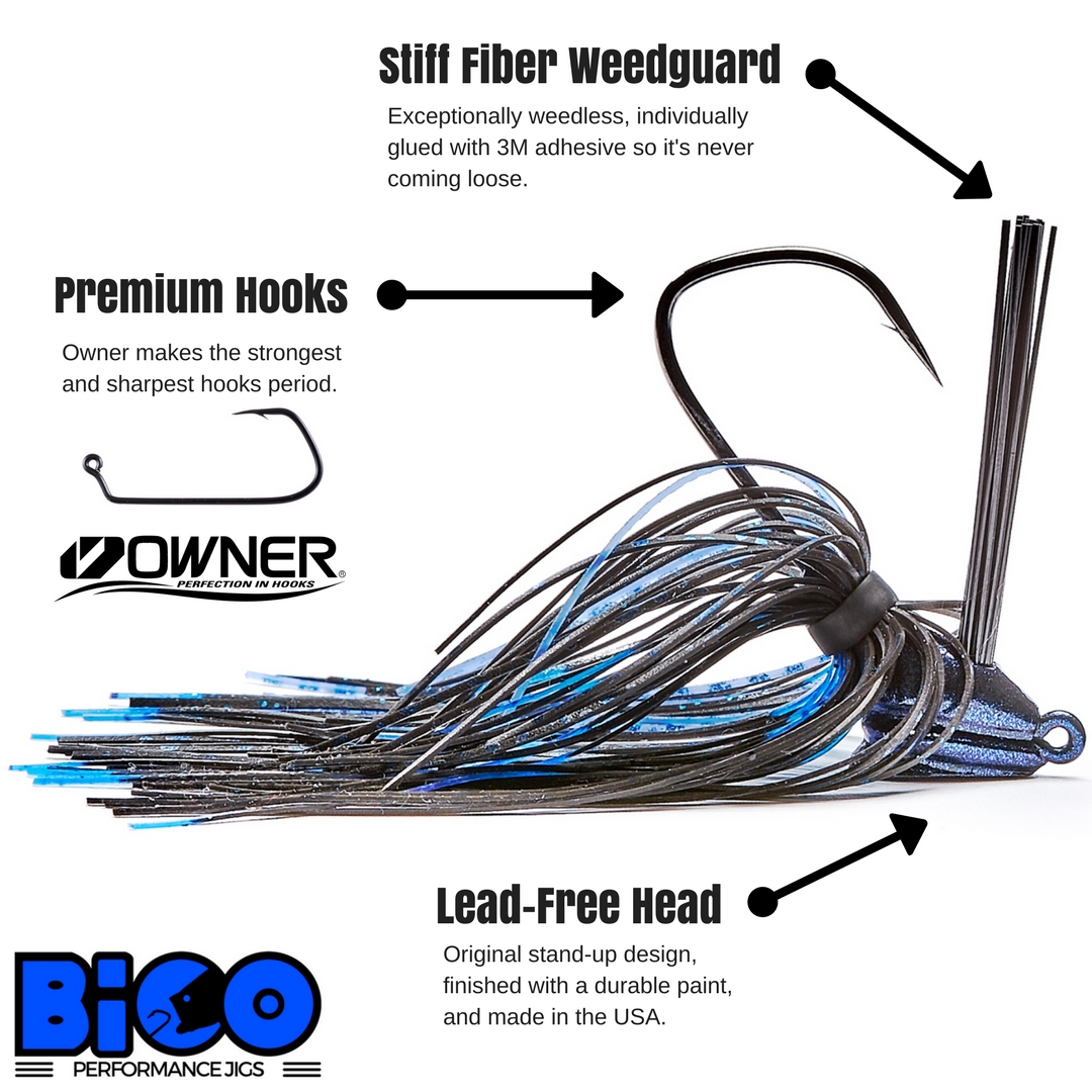 BiCO Jig Specifications